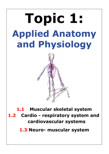 EDEXCEL PE/AS Posters