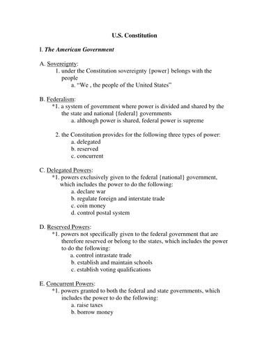 Outline of the 1987 Constitution of the