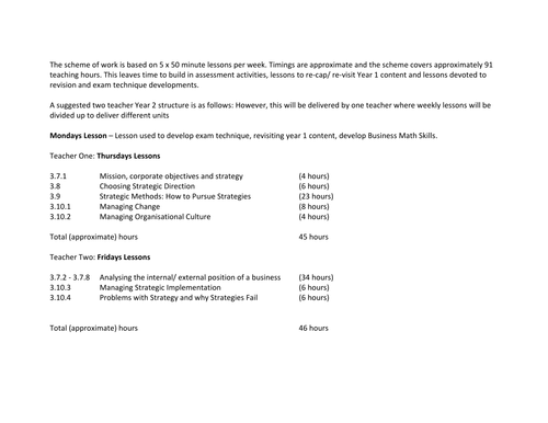 AQA A Level Scheme of Work and Program of Study