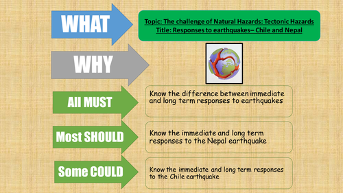 Comparing earthquakes - Chile 2010 and Nepal 2015 - fully resourced lessons