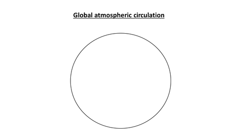 Global atmospheric circulation - fully resourced lesson