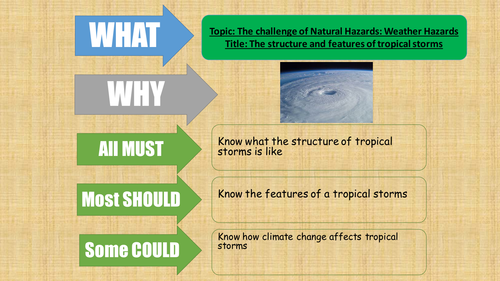 The structure and features of tropical storms - fully resourced lesson