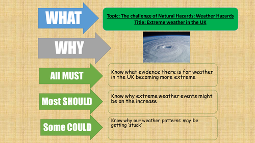 Extreme weather in the UK - fully resourced lesson