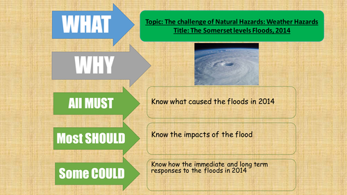 Somerset levels floods 2014  - fully resourced lesson