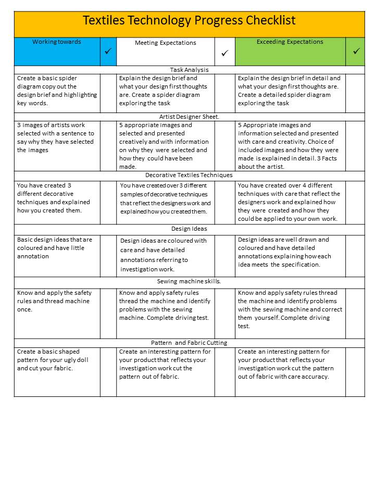 Life With Out Levels Textiles Technology KS3