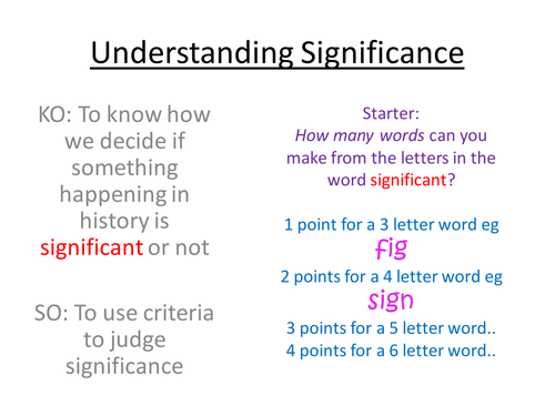 Understanding Significance Teaching Resources