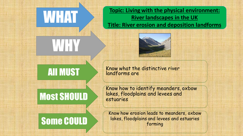 River erosion and deposition landforms - fully resourced lesson