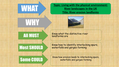 River erosion landforms - fully resourced lesson