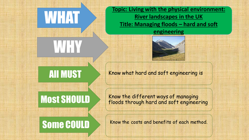 Managing floods - soft and hard engineering - fully resourced lesson