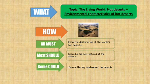 Environmental characteristics of hot deserts - fully resourced lesson