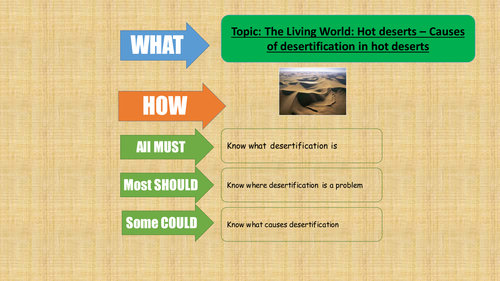 Desertification in hot deserts - fully resourced lesson