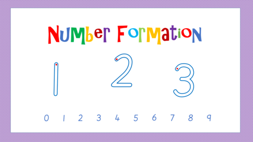 Number Formation Animated PowerPoint for IWB