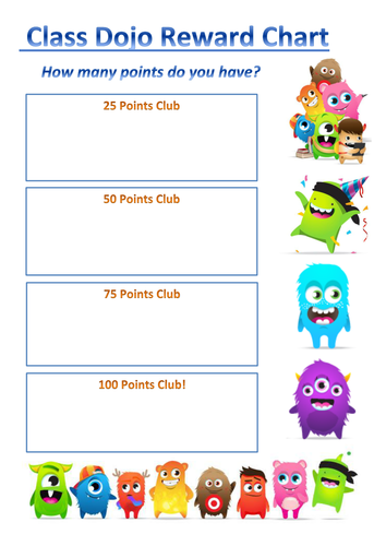 class-dojo-reward-chart-teaching-resources