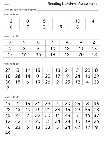 Maths Assement - Back to school Number assessments