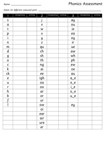 Phonics assessment