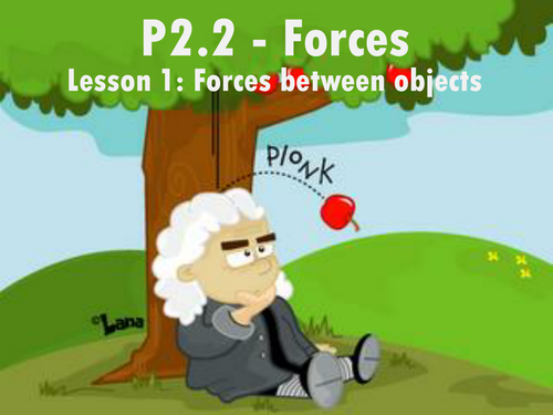 P2.2.1 - Forces Between Objects AQA GCSE P2.2 - Forces