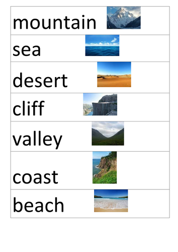 Geographical features - word cards