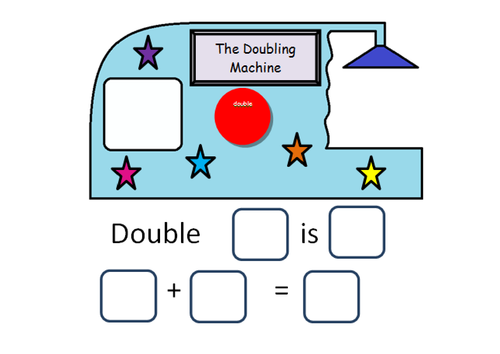 Doubling machine resources