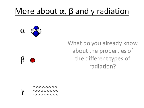 Physics A-Level Year 2 Lesson - More about alpha beta & gamma