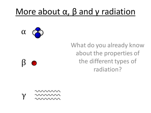 Physics A-Level Year 2 Lesson - More about alpha beta & gamma (PowerPoint AND lesson plan)
