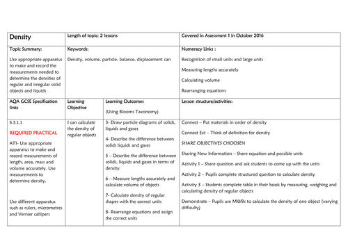 Required Practical AQA 2016 Density of regular and irregular objects