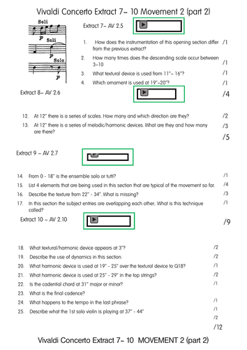 Vivaldi Concerto in D minor - Edexcel A Level Music 2016/7 (new)