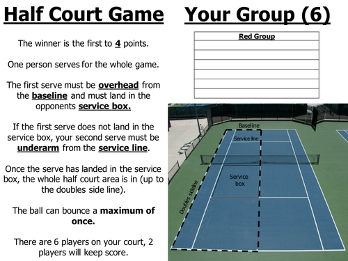 An 'outstanding' Tennis Serving Lesson