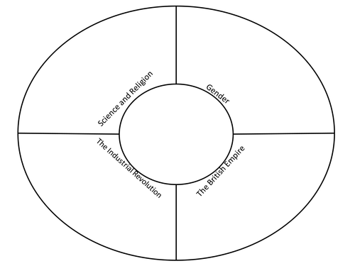 KS3 Dr Jekyll and Mr Hyde (play version) SoW.