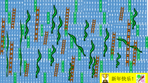 Snakes and ladders on dates in Mandarin Chinese