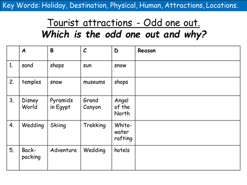 (Edexcel) Tourism Lesson 3: Human and Physical feature of tourism.