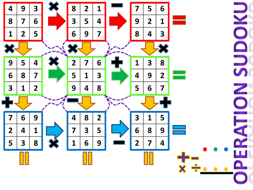 Sudoku 4 : version opérationnelle 