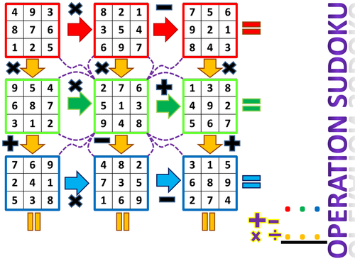 Operation Sudoku; maths board game (fun & interactive)