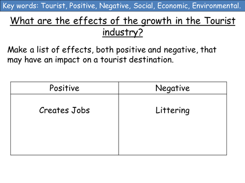 impacts of tourism ks3
