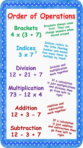 Order Of Operations Poster