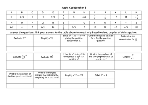 General Maths Codebreaker 3