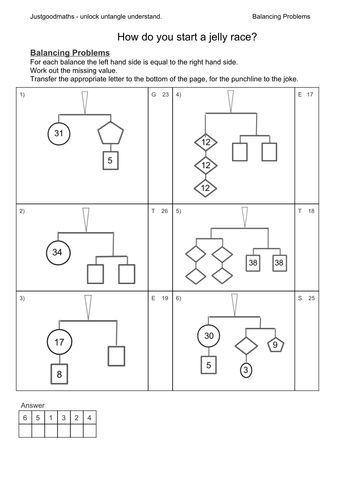 Mobile - Balance problems - work out the missing values to get the punchline to the joke.