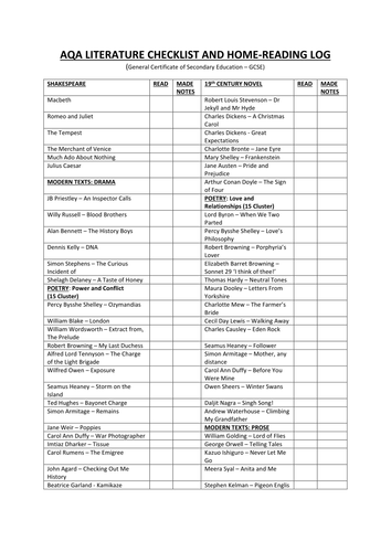 AQA LITERATURE - HOME-READING CHECKLIST