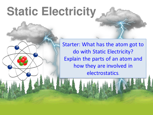 Static Electricity iGCSE Physics