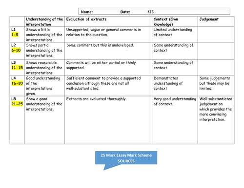 Gcse dt coursework 2020 example picture