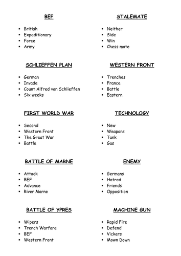 Revision Game Dingbats and Taboo Britain in the First World War