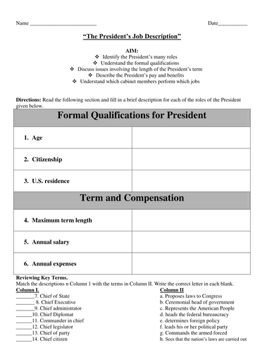 The President S Job Description And The Cabinet Worksheet