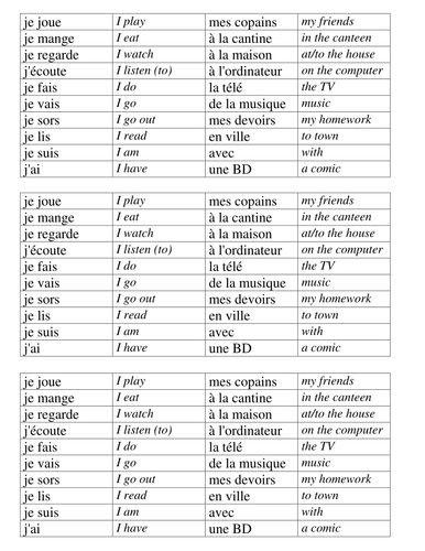 Je Fais du Sport - The sports I do, don't do and am going to do