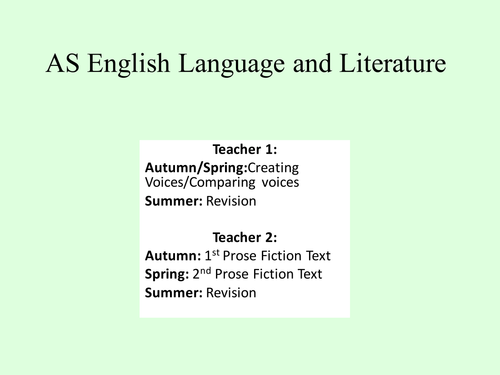 New Edexcel GCE English Language and Literature Paper 1: Creating and Comparing Voices