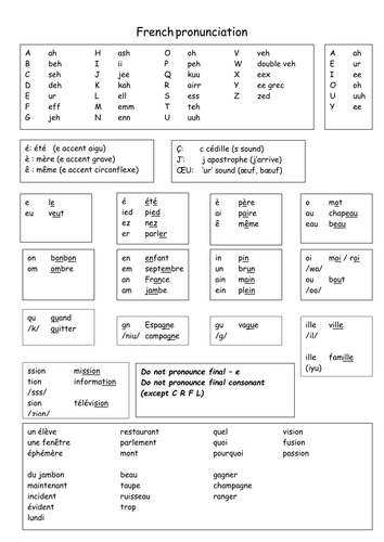 French pronunciation