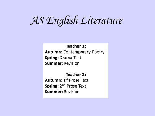 Edexcel english literature a level past papers