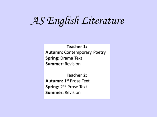 NEW Edexcel GCE English Literature Paper 1: Poetry and Drama - Contemporary Poetry