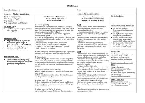 KS2 Maths - Investigation-Egyptians-Archeological Dig- Schemes of Work ...