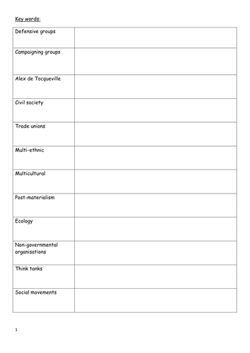 Pressure groups in the UK