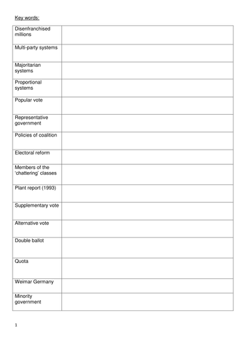 Elections and democracy UK