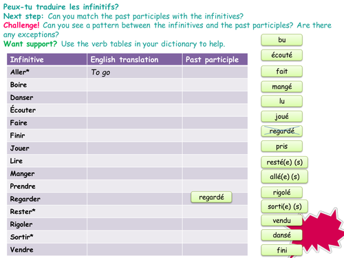 Question starter words